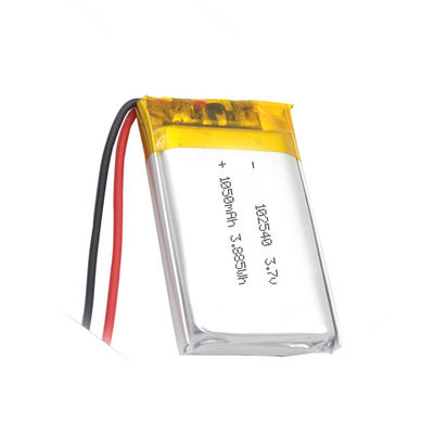 ODM 102540 1050mAh 3,7 V Li Polymer Battery Environmental Friendly del OEM para los vidrios de VR